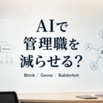 BlockのAI組織改革をテーマに、従来の管理職階層とAI中心の組織構造を対比したイメージ