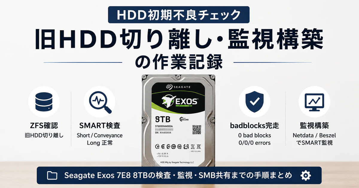 HDDの初期不良チェックと監視構築を表したSeagate Exos 8TBのアイキャッチ画像